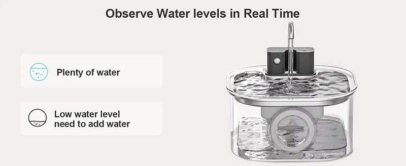 108oz/ 3.2L Wireless Cat Water Fountain Stainless Steel Battery Operated 4000mah Rechargeable & Faucet Pet Water Fountain
