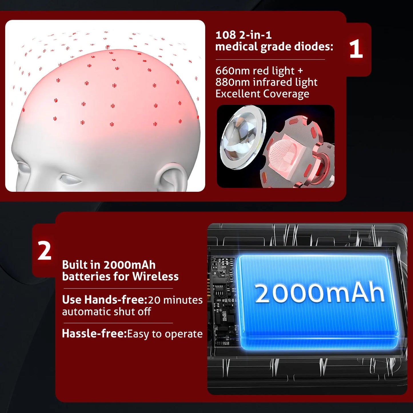Hair Growth Laser Cap 660nm 850nm Red Light Therapy Hat for Men Women Hair Regrowth System Treatment Device Anti Hair Loss