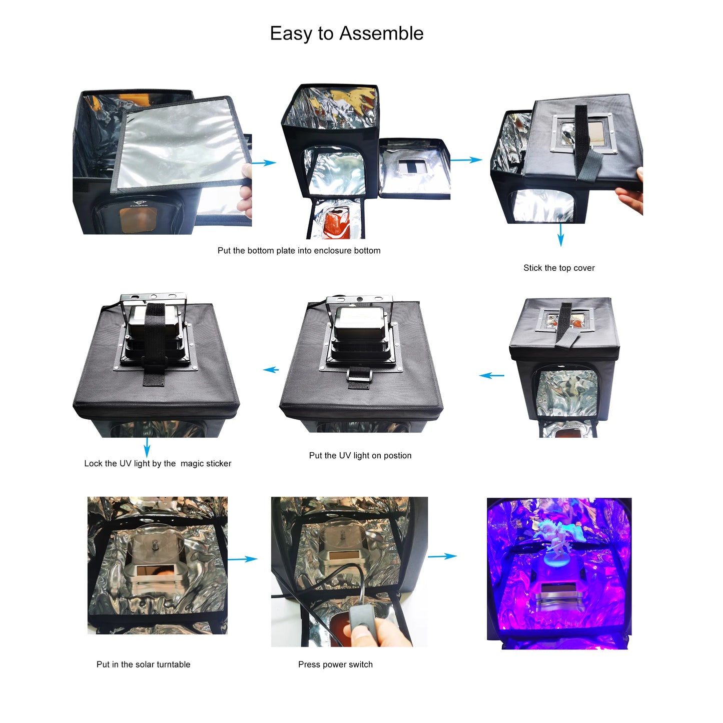 FUNGDO UV Resin Curing Box DIY Curing Enclosure 405nm UV Light Cabinet  with Solar Turntable for Curing LCD SLA DLP 3D Resin Pro