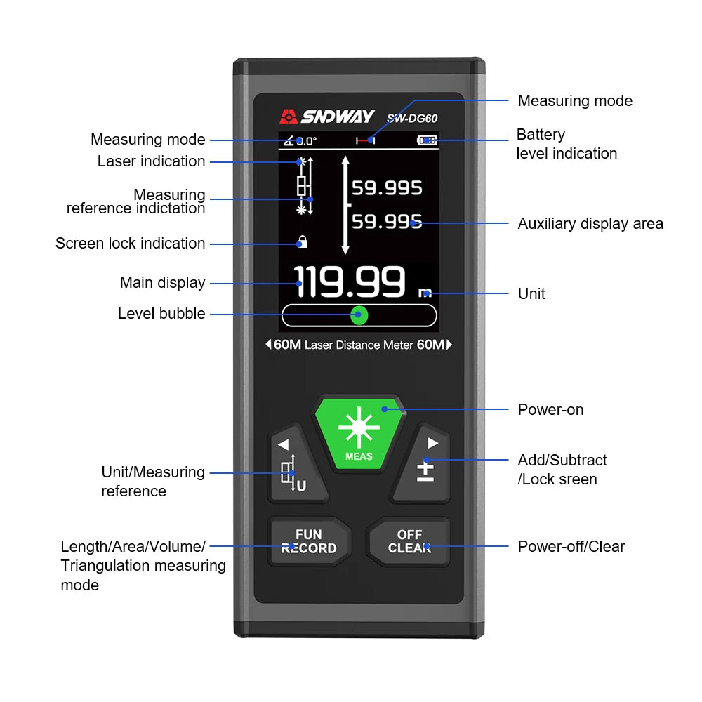 SNDWAY Laser Distance Meter 2 Way Laser Measure Meter 60M 100M Rangefinder Red Green Laser Two-way Range Finder SW-DG60
