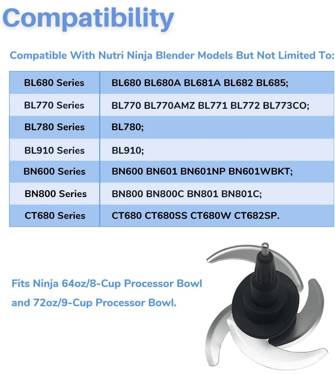 Blender 4-Blade Replacement for Ninja 64-oz Food Processor Bowl Chopping Blade Fits BL682 BL770 BL910 BN600 BN601 BN801