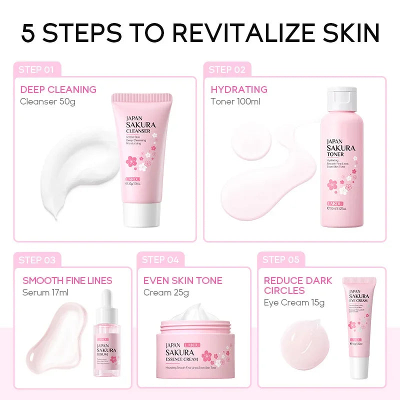 LAIKOU Sakura Kit Skin Care Sets Moisturizing and Reducing Fine Lines Cleansing Pore Product 5-Piece Korean Valentine's Day Gift