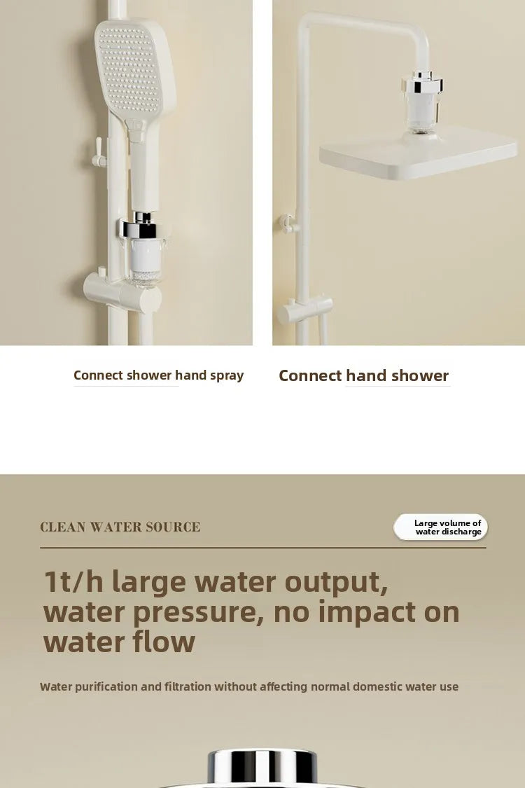 Showerhead Water Filter Universal Fit Bath Filter Removes Chlorine and Impurities Improves Water Quality for Shower