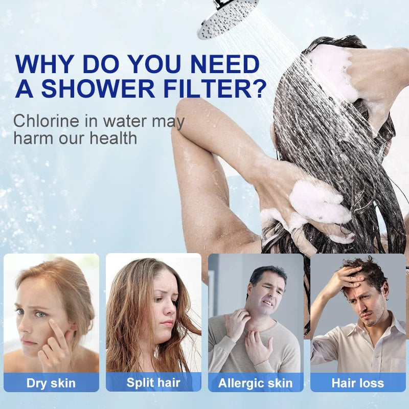 Wheelton Water Filter Shower Purifier SPA Home Bathroom Kitchen Water Softener Remove Chlorine Improve Hair Skin Condition