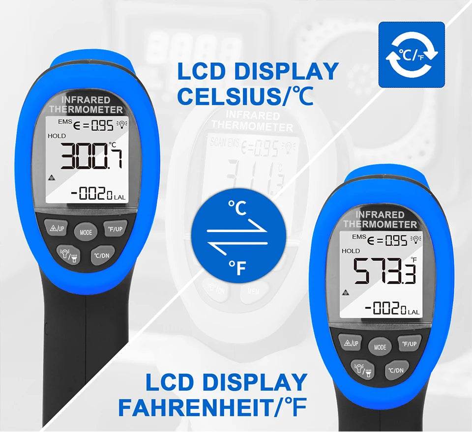 Infrared Thermometer Non-Contact Digital Laser Temperature Gun with -50°C~800°C, Adjustable Emissivity for Cooking/BBQ/Freezer