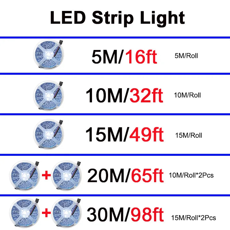 LED Strips Infrared Control Neon Ice Lights TV Backlight Room Decor SMD5050 USB Bedroom Decoration 1m 2m 3m 4m 5m Luces LED