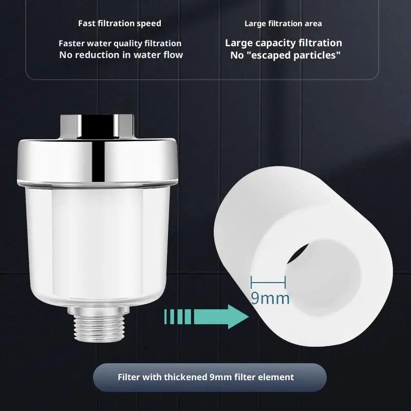 1PC Water Outlet Purifier Kits Universal Faucet Filter Kitchen Bathroom Shower Household Filter PP Cotton High Density Filter