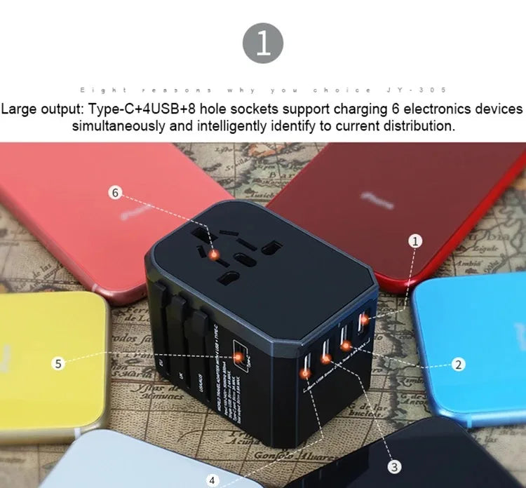Travel Smart Adapter International Plug Adaptor Wall USB Type C Charger AC Power US EU UK AU for iPhone iPad Android Tablet