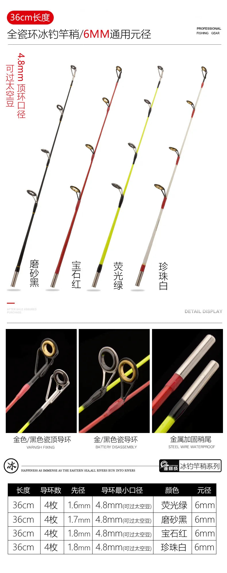 RA012 Fishing Rod Tip 36cm 40cm 42cm 50cm 56cm 75cm 90cm 96cm Glassfiber Butt About 6mm Tip Line Hole 3.9mm to 4.9mm