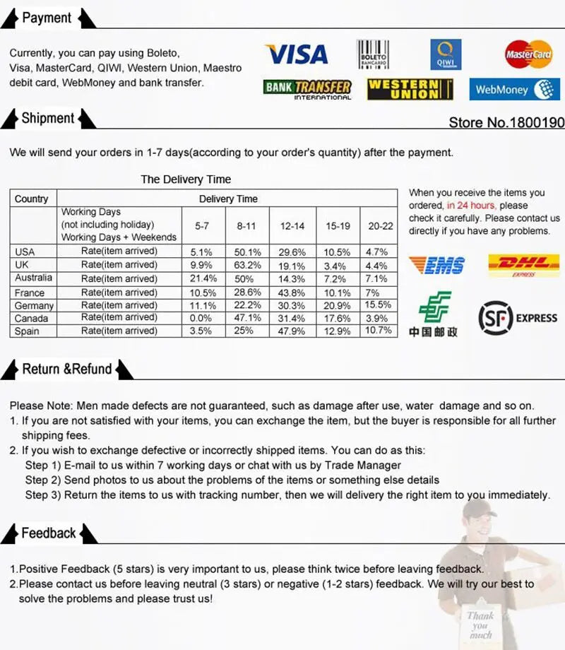 Summer Tank Top Style Dress Women Simple All-match Solid Color Package Hip Slim Sleeveless Dresses Commuting Style Midi Vestidos