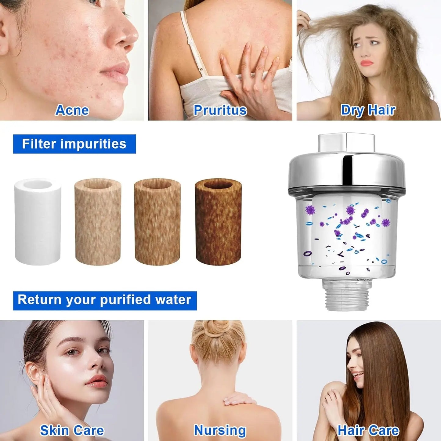 Showerhead Water Filter Universal Fit Bath Filter Removes Chlorine and Impurities Improves Water Quality for Shower
