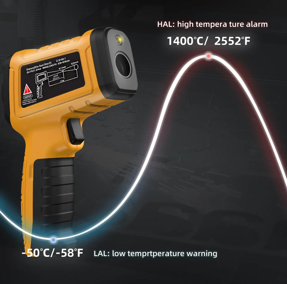BSIDE H3 Infrared Thermometer Gun -50~1400°C Handheld Digital Laser Industrial  Non Contact Temperature Measuring Tester Tools