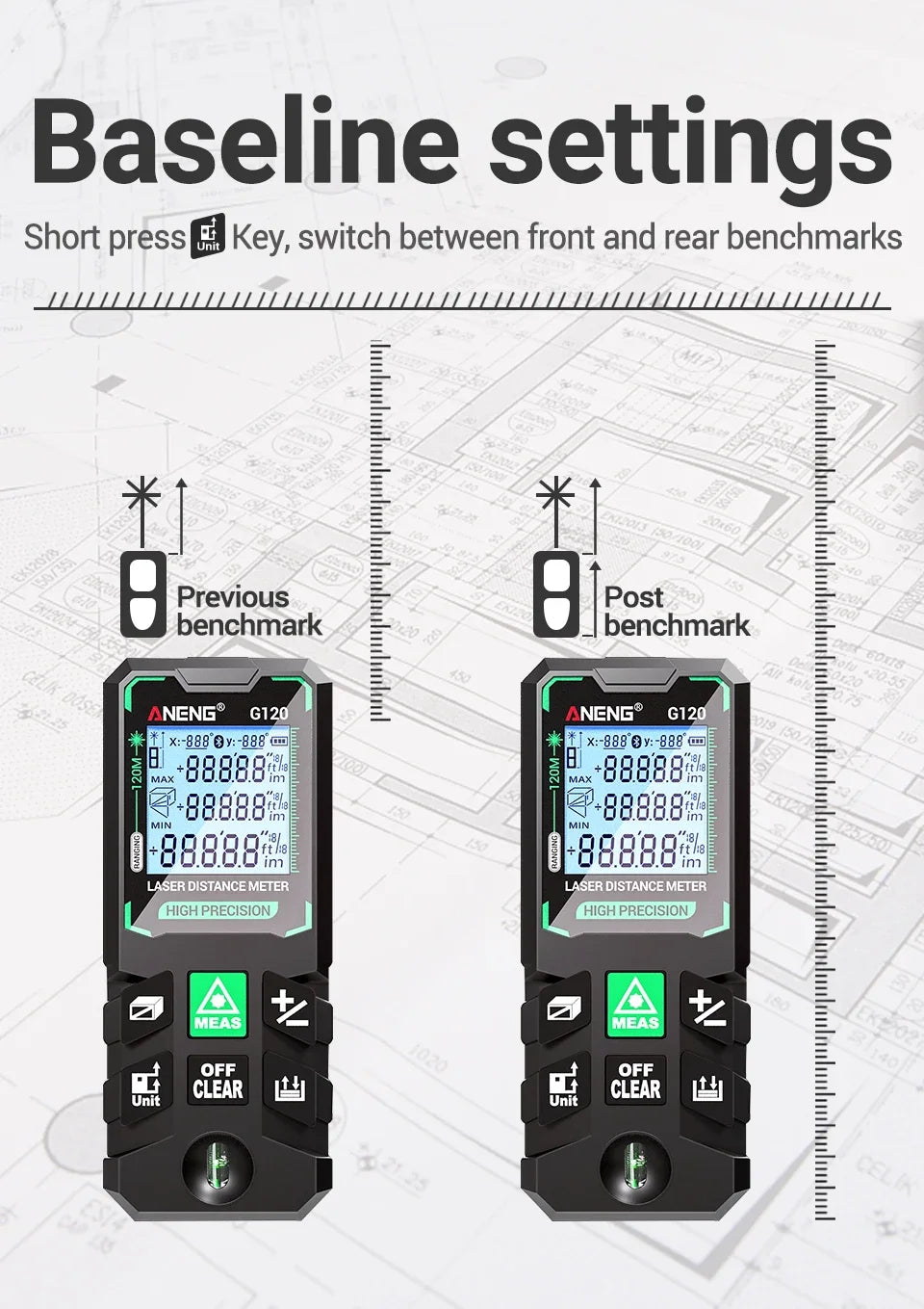 ANENG G50/G70/G100/G120 Autonomous Benchmark Rangefinder Green Laser Distance Meter 0.5~1 Second Flash Test Diastimeter Tools