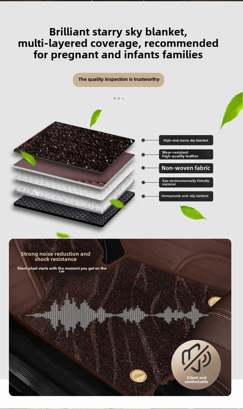 Customized car specific foot mats, double layered carpets for all models, new starry sky carpet accessories
