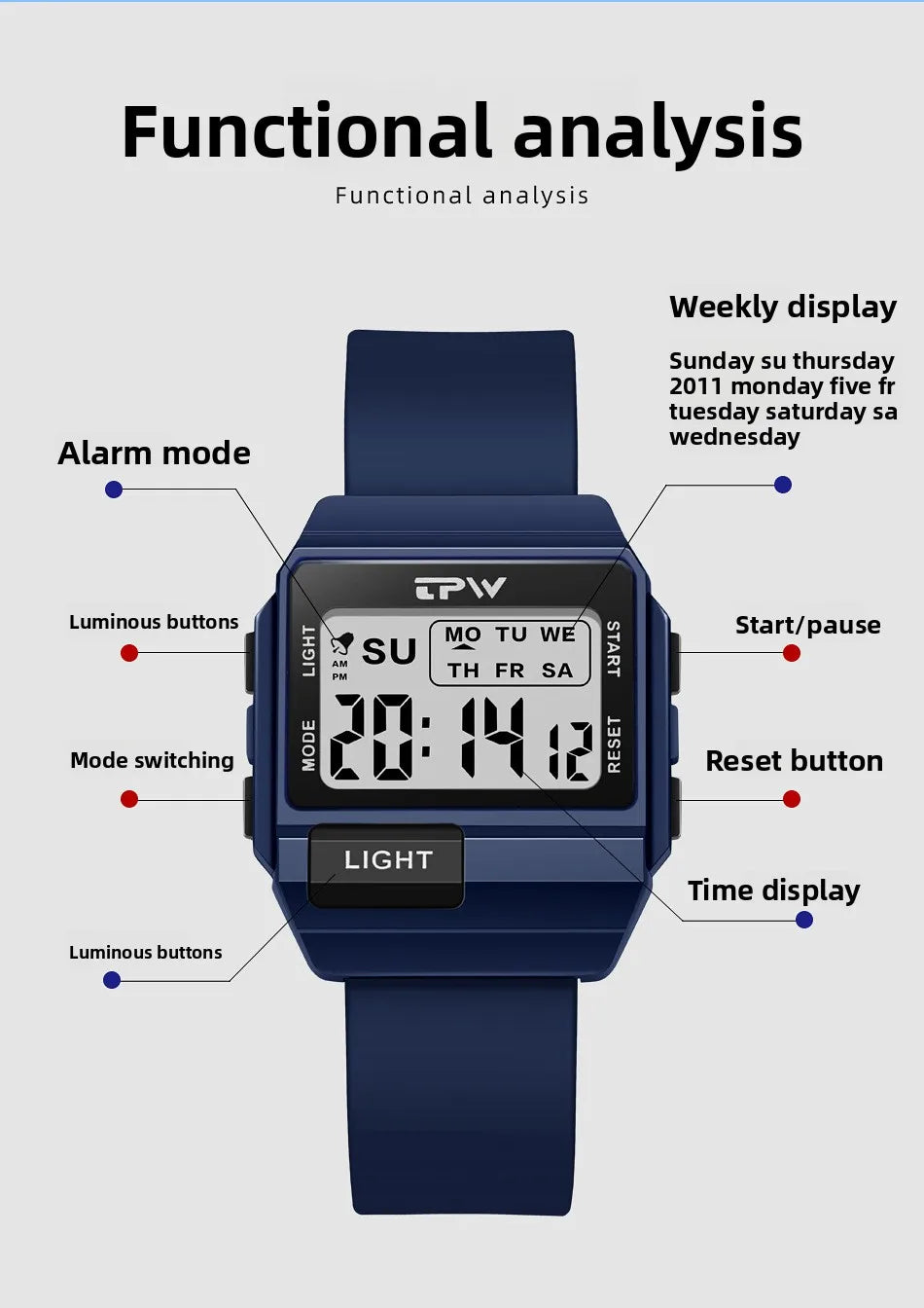 Men Watch for Men Set Brand Luxury LED Military Digital Multifunctional Mode Sport Quartz Fashion Watch Relogio Masculino
