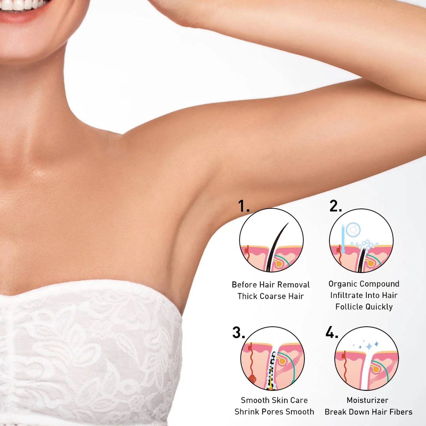 Gentle Hair Removal Spray Hairs Growth Inhibitor Moisturizing Smoothing Legs Underarms Epilator Painless Depilatory Mousse Cream
