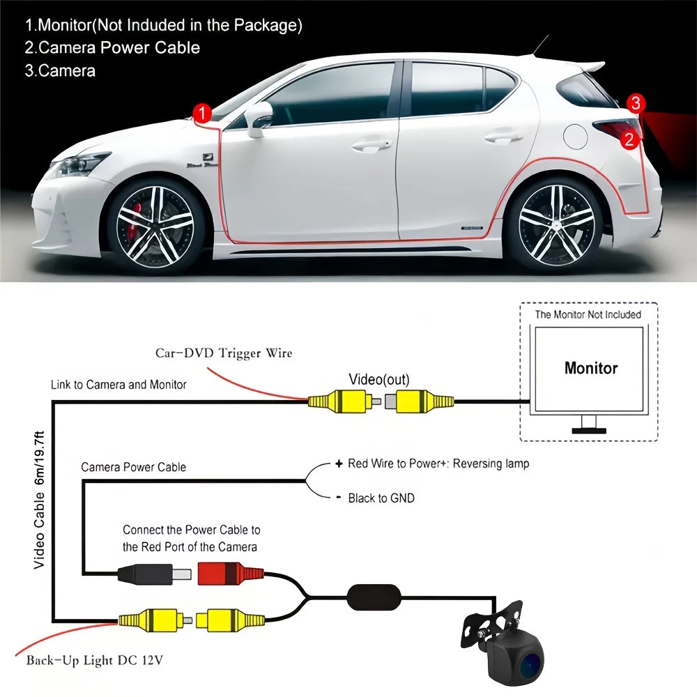Rearview Cameras And Parking Assist Accessories Enhance Safety While Parking, Suitable for Cars, Suvs, Trucks, And Rvs