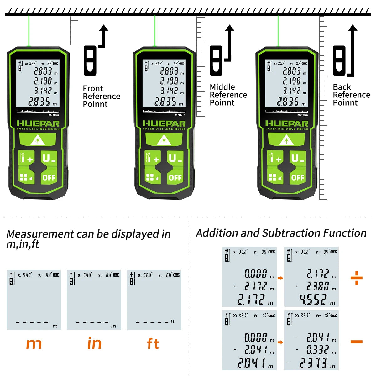 Huepar Laser Rangefinder Digital Laser Distance Meter  Measure 60M 100M 120M Trena Laser Tape Range Finder Green Beem