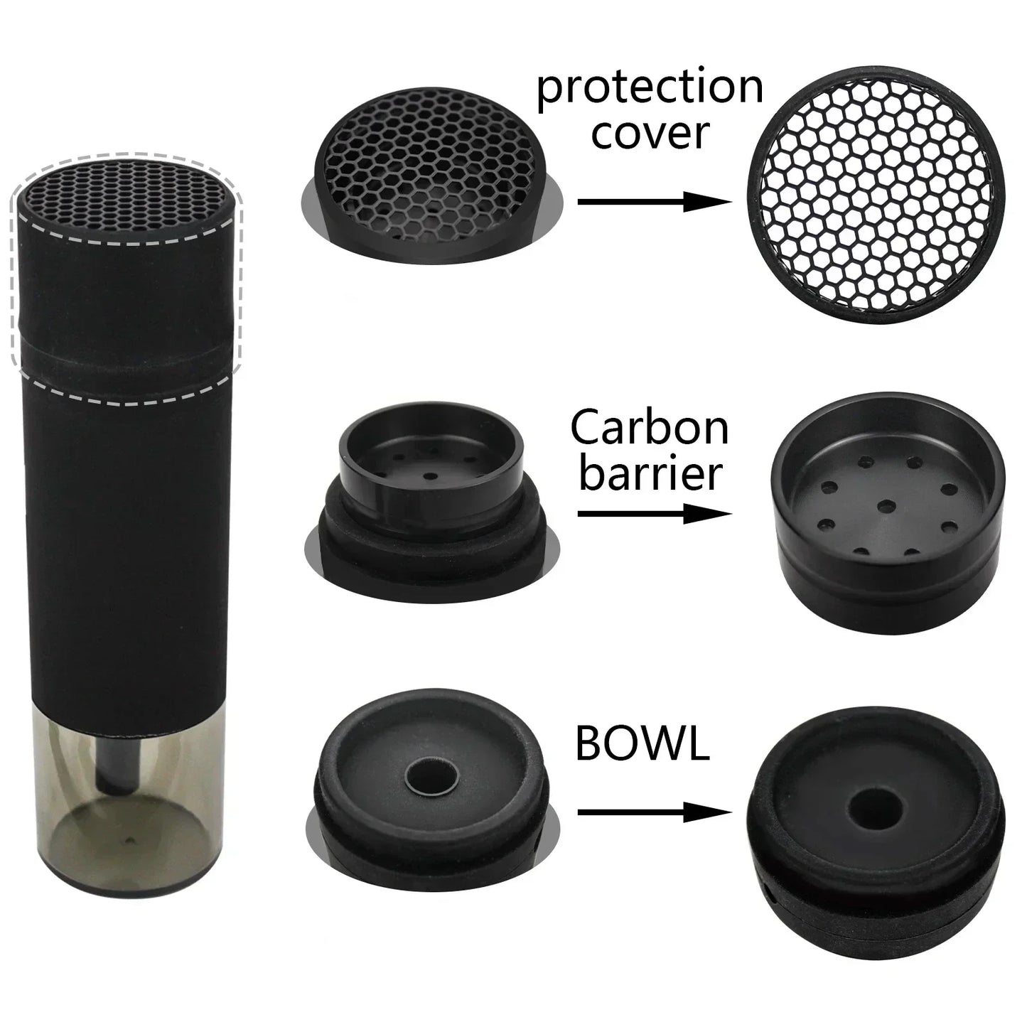 Portable Car Hookah Set with Ceramic Bowl Chicha Hose Acrylic Shisha Grass Smoking Pipe for Travel Cigarette Accessories
