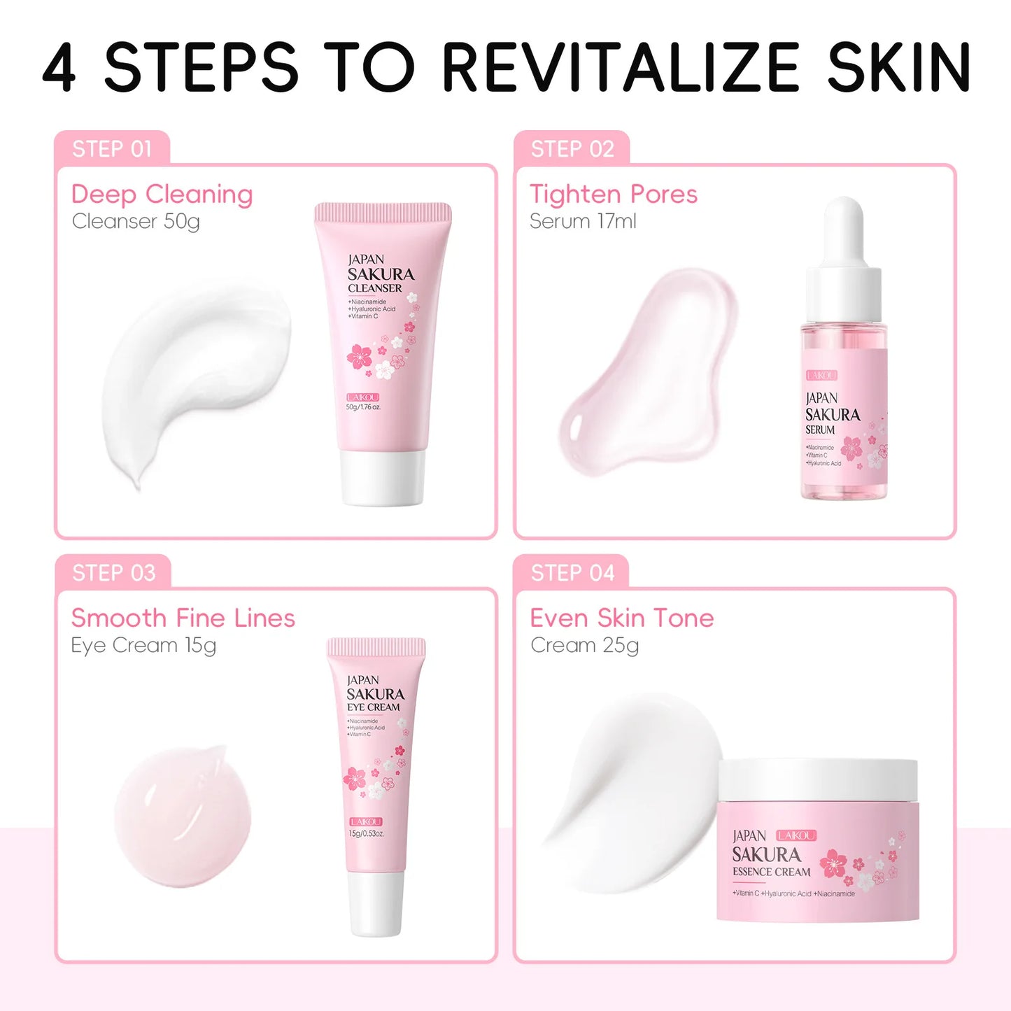 Japan Sakura Skincare Set 4pcs Hydrating Tightening Cleanser Serum Essence Cream Eye Treatment Soften Clean Skin Beauty