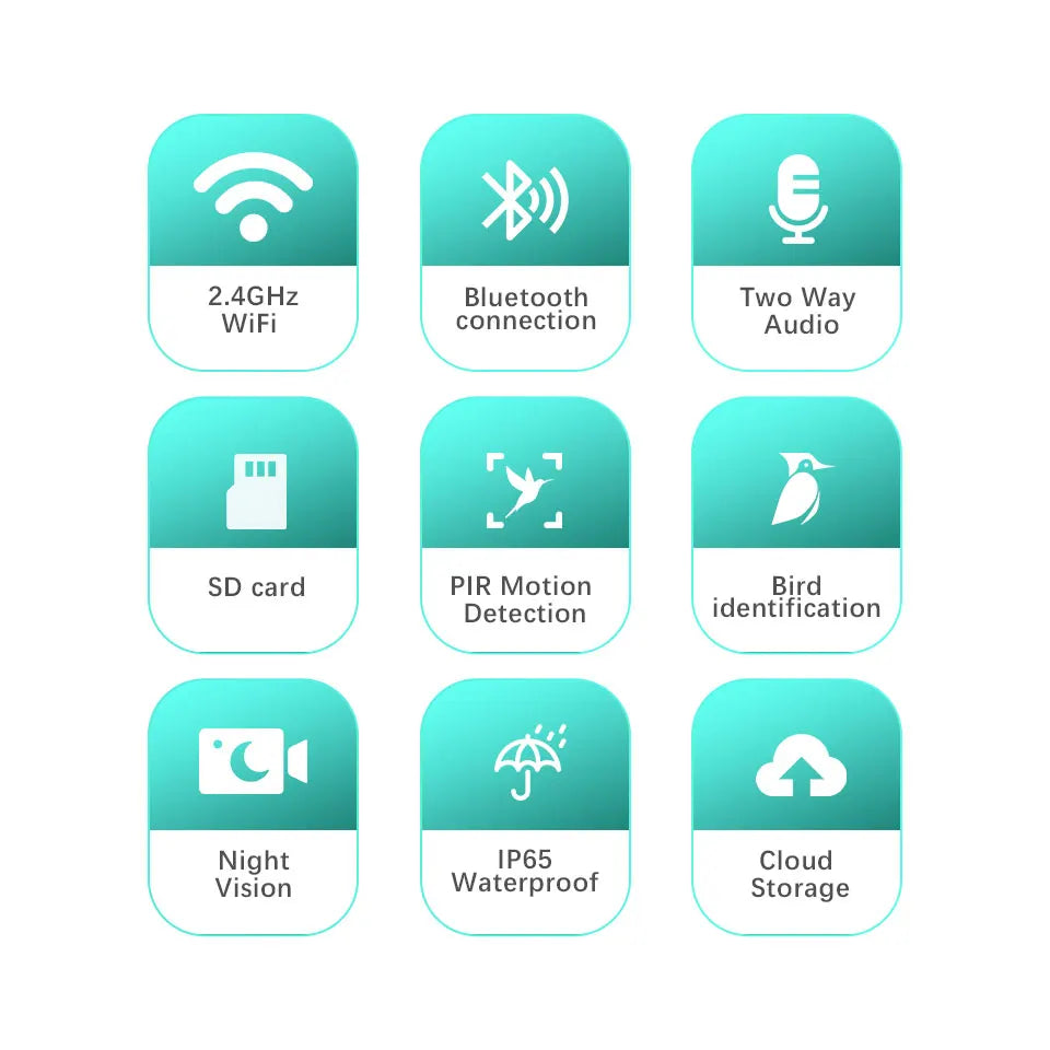 3MP Smart Bird Feeder Camera WiFi Two Way Audio Bird Identification Night Vision PIR Motion Detection For Bird Outdoor Watching