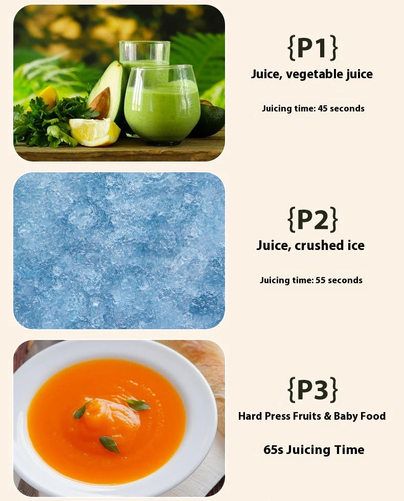 Portable USB rechargeable blender, electric juicer, 500ML capacity, 3-level power adjustment, for juicing fruits and vegetables