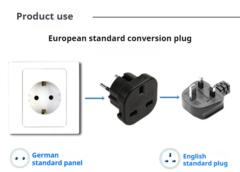 UK To EU 3PIN Plug Europe Travel Converter Adapter Plug 2pin Wall Plug Socket Connector Adaptor for International Travelling