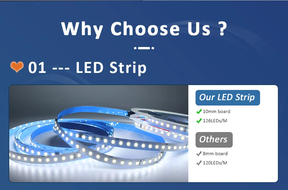 5M 10M 15M 20M Running Water Flowing LED Strip Light DC 24V WS2811 SMD2835 Horse Race Pixel Addressable Flexible Linear Lamp Set