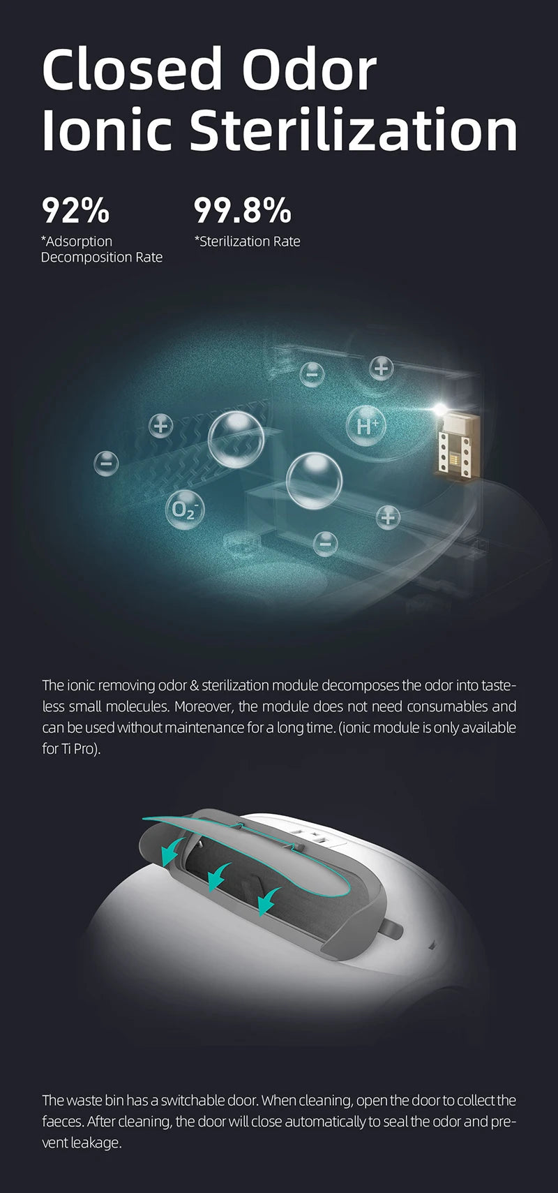 65L Automatic Smart Cat Litter Box Self Cleaning Fully Enclosed Large Cat Toilet Litter Tray