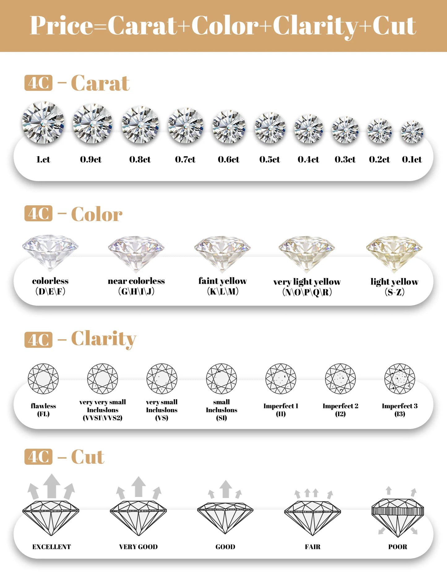 M-JAJA Full Moissanite Diamond Stud Earrings for Women/Men 18K Gold Plated 925 Sterling Silver Screw Earrings Party Fine Jewelry