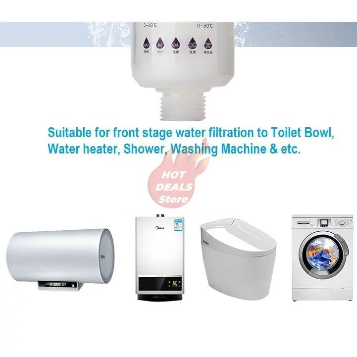 5'' PRE FILTER Water Filter Cartridge Washing Machine Filter Water Filter Replacements for Toilet Shower Water Heater Pre-filter