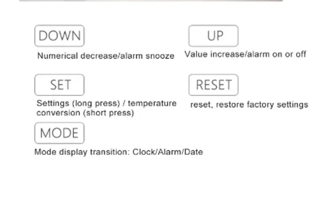 LED Thermometer Thermo-Hygrometer Multifunction Electronic Temperature Humidity Meter Weather Station for Home With Alarm Clock