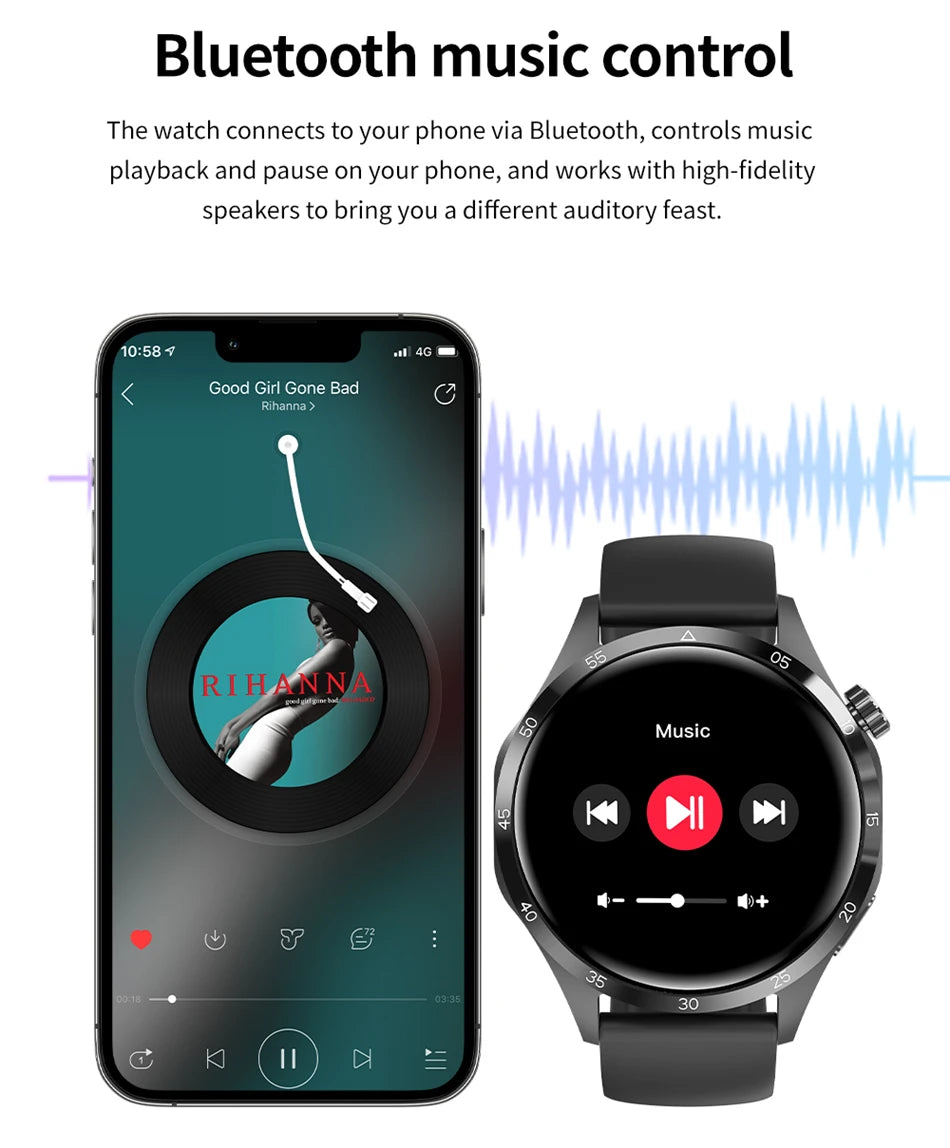 2025 New Men Watch 4 Pro 1.43 inch 360*360 AMOLED HD Screen Bluetooth Call Health Monitoring Men Watch Men For Android IOS clock