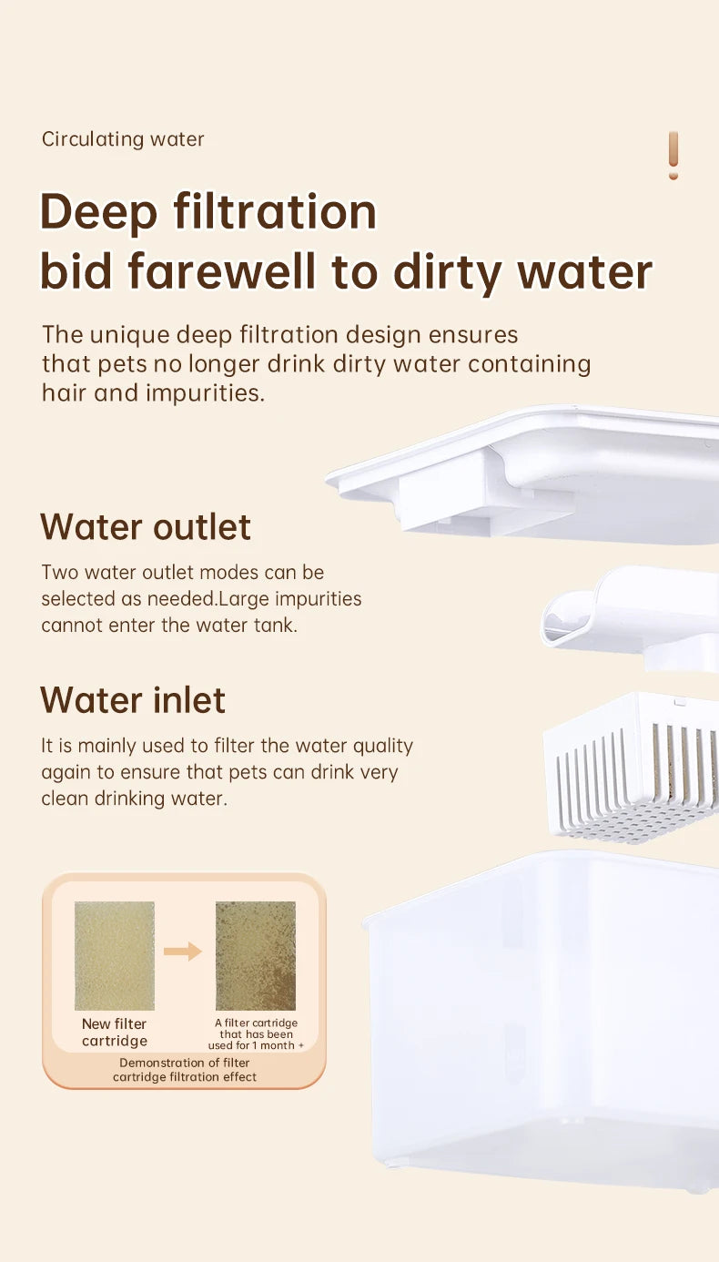 Pet water dispenser, intelligent water feeder, circulating fresh water, purified water filtration, cat and dog water dispenser