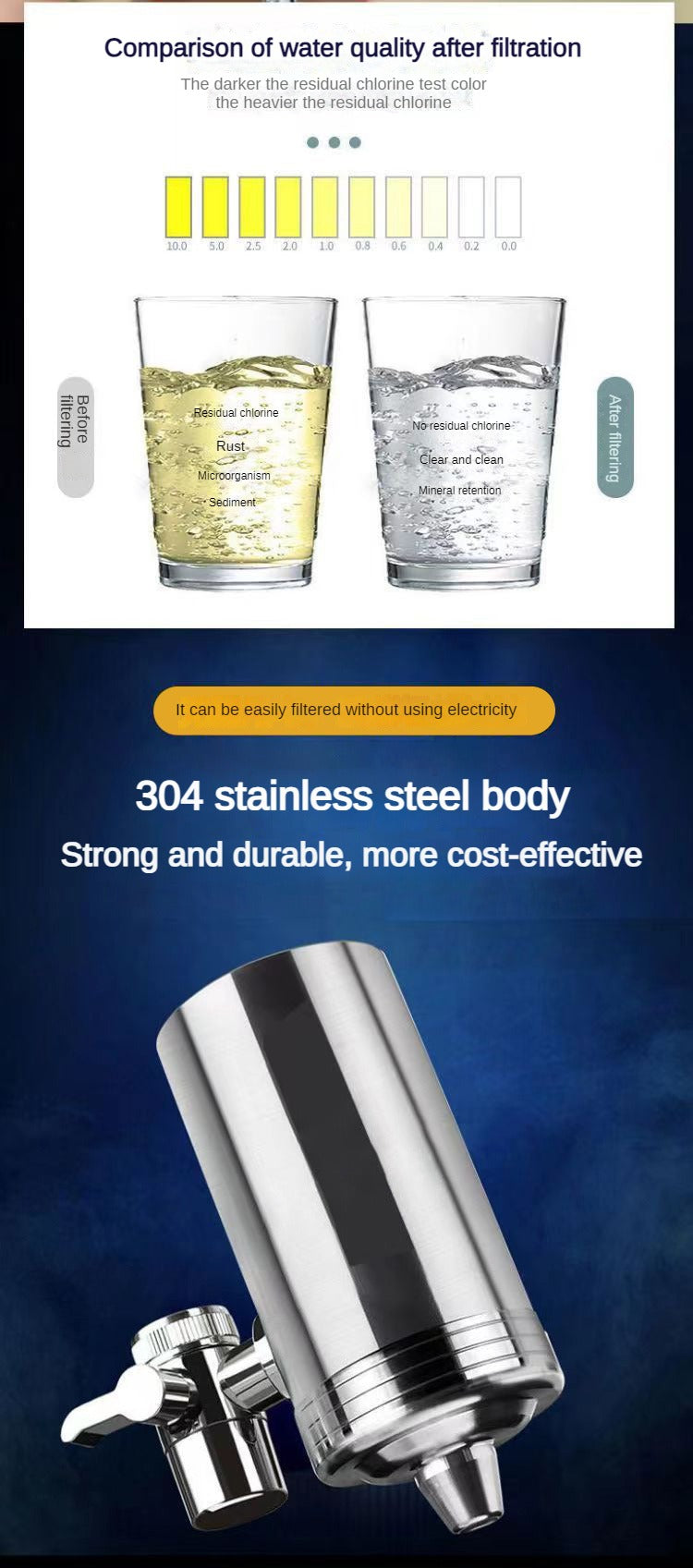 7 Layer 0.1μm Drinking Water Faucet Purifier Eco Tap Filter Stainless Steel Ceramic Activated Carbon KDF Cartridge Home Kitchen