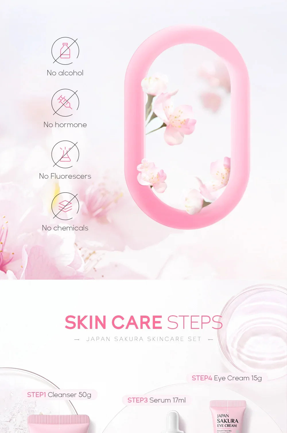 LAIKOU Sakura Kit Skin Care Sets Moisturizing and Reducing Fine Lines Cleansing Pore Product 5-Piece Korean Valentine's Day Gift