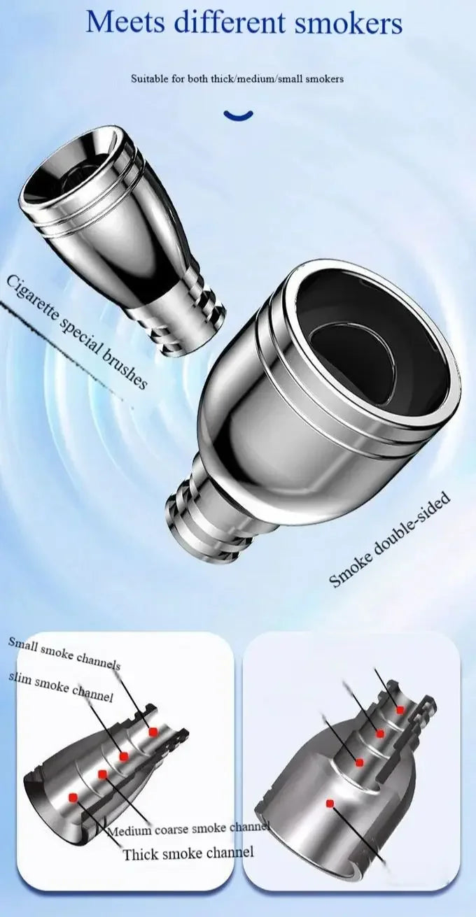 Premium Hookah Pipe Dual Filter Water Recirculating Shisha Cigarette Holder Aluminum/Plastic Water Pipe Multi-Function Smoking