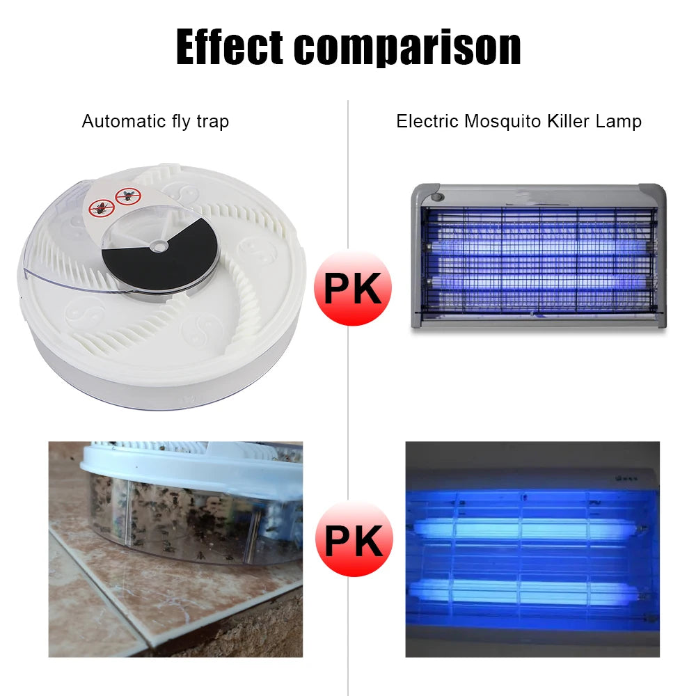 USB Indoor Outdoor Fly Trap Insect Pest Catcher Automatic Flycatcher Pest Reject Control Repeller Electric Pest Killer