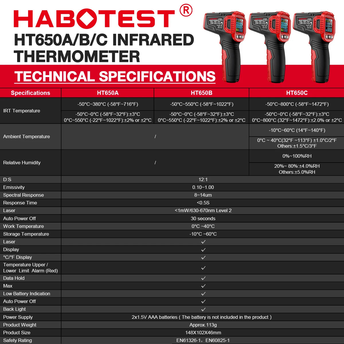 HABOTEST HT650 Digital Infrared Thermometer-50~380/550/800 Laser Non-Contact Pizza BBQ Grill Engine Industry IR Thermometer Gun