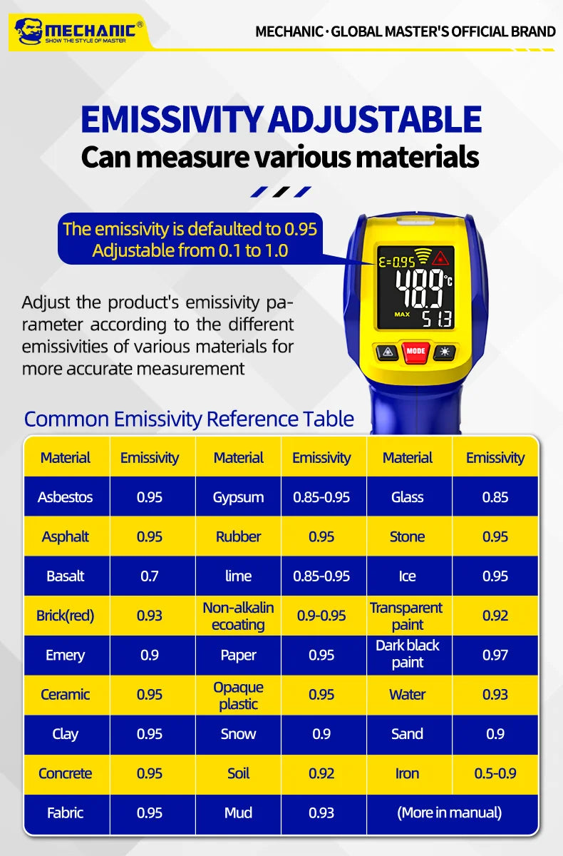 MECHANIC High-Precision Non-Contact Industrial Digital Thermometer -50°C~580°C 13-Point Infrared Laser Targeting LCD Display