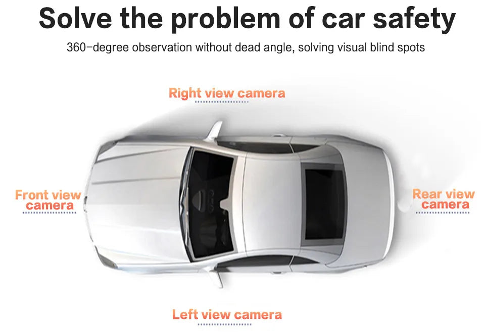 Universal 3D Bird View 360 Degree Surround Camera AHD 1080P /720P Rear / Front / Left / Right Accessorie For Car Android Radio