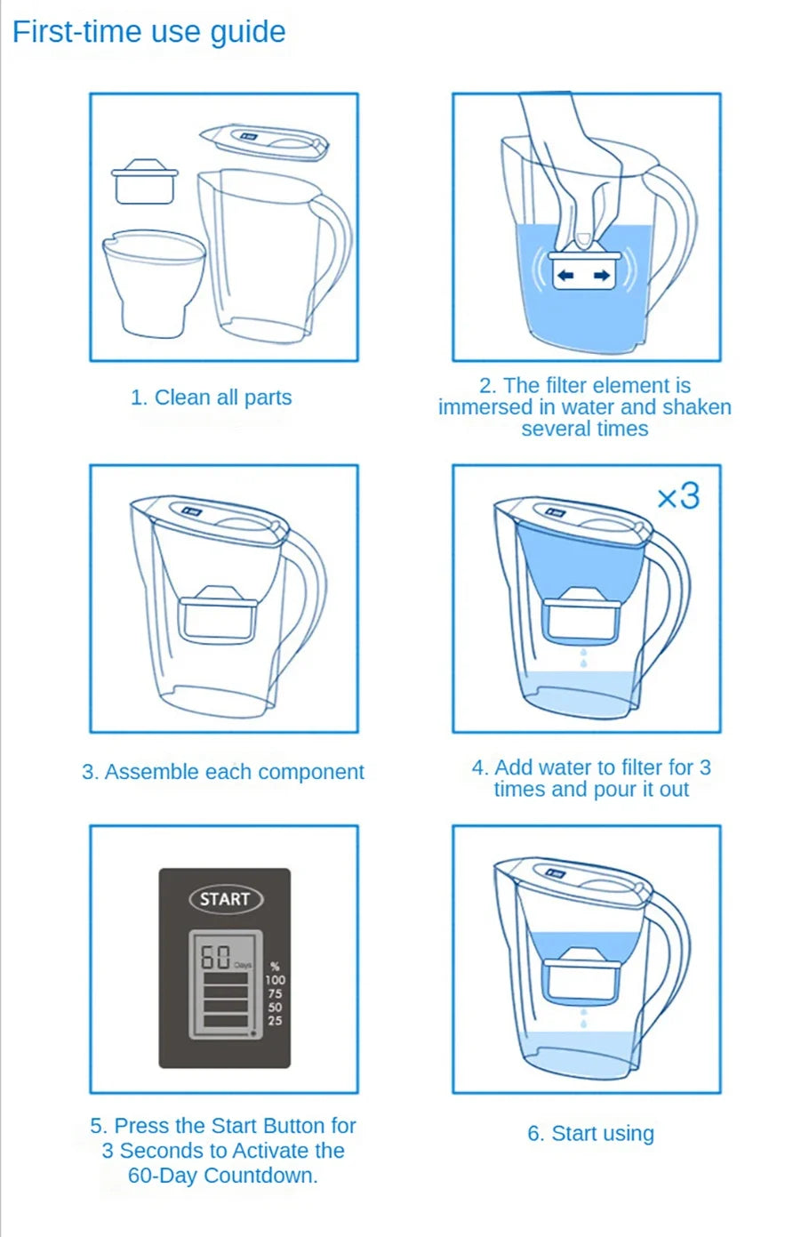 For Brita Maxtra 2PCS/6PCS Water Filters Cartridge Limescale Chlorine Impurities Purify Kettle Activate Carbon Water Filter