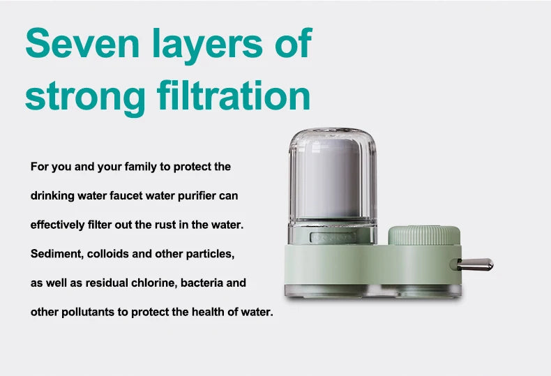 Healthy Faucet Water Filter System - Tap Water Purifier Filter Water Purifying Device For Home Kitchen ,Faucet Mount Filter