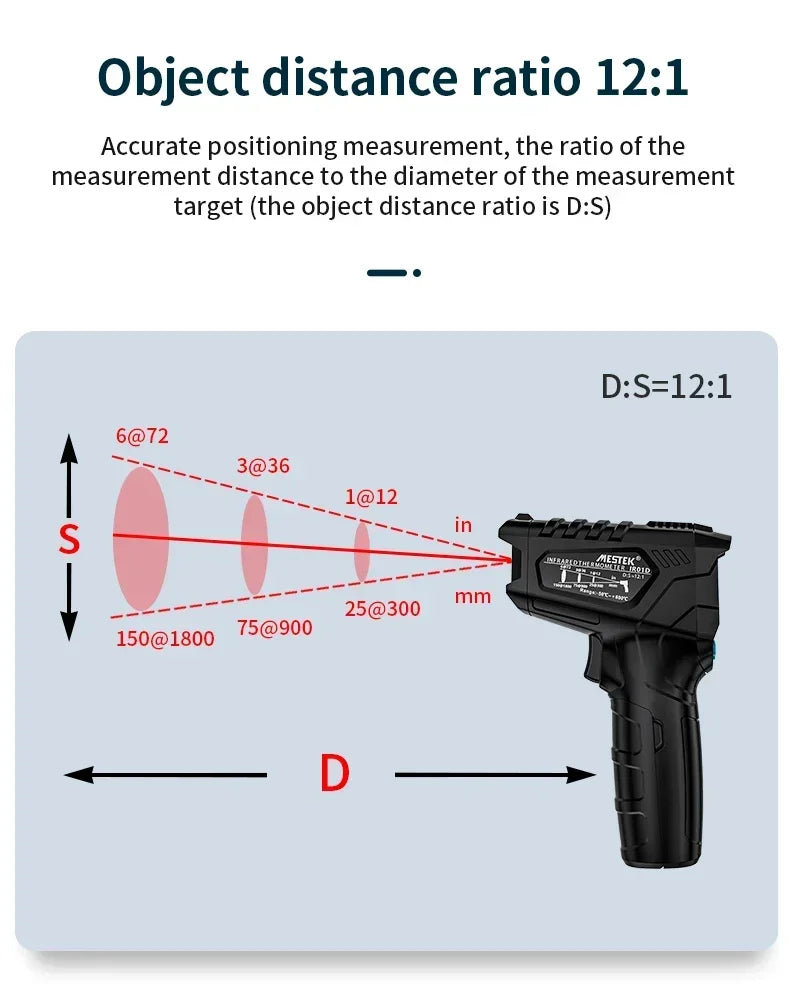 Mestek IR02C Infrared Thermometer C/F Non Contact Pyrometer Temperature Meter Digital Laser Thermometer with temperature probe