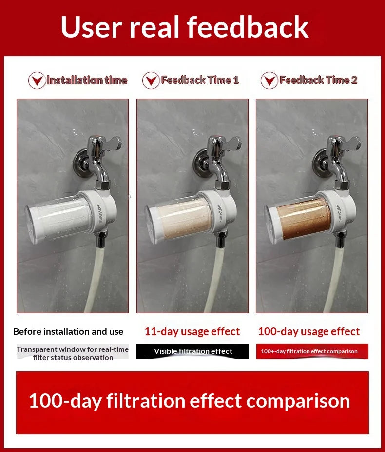 Water Heater Filter Washing Machine Pre-filter Tap Water Faucet Water Purifier Shower Bath Filter Cartridge PPF Cotton