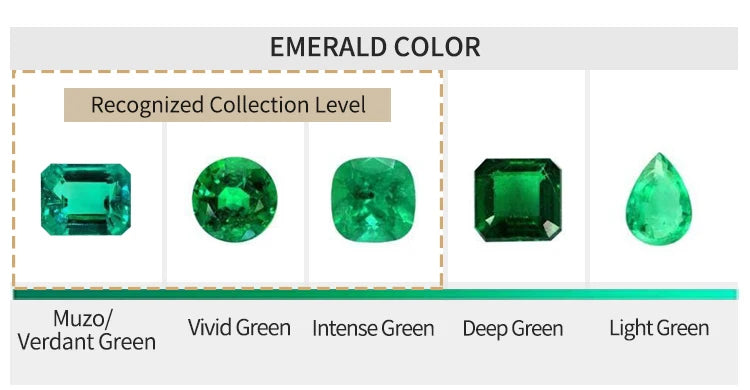 JEWELLWANG 18K Pure Gold Lab Grown 1 Ct Emerald Stud Earrings for Men or Women Surrounded By Synthetic Diamonds Luxury Jewelry