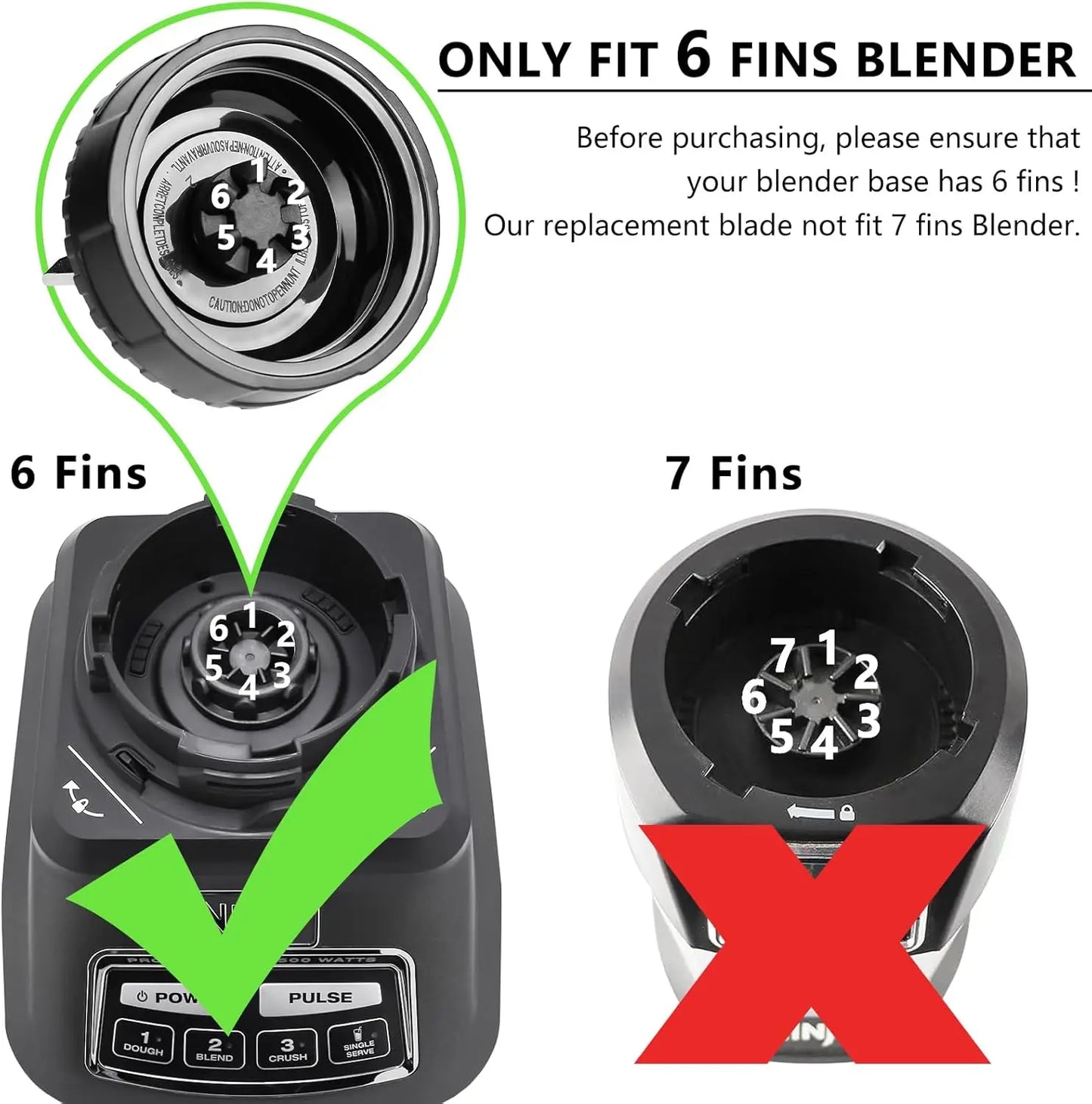 6 Fins Blender Replacement Parts Compatible for Ninja Blender BL660 BL660C BL663 BL663CO BL770 BL770A BL770W BL771 BL771C