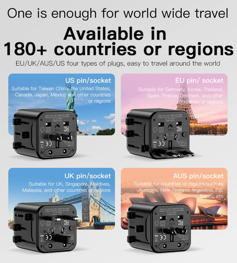 European Travel Plug Adapter - International Power Adapter Worldwide Charger Without USB, Travel Essentials for US,AUS,EU,UK