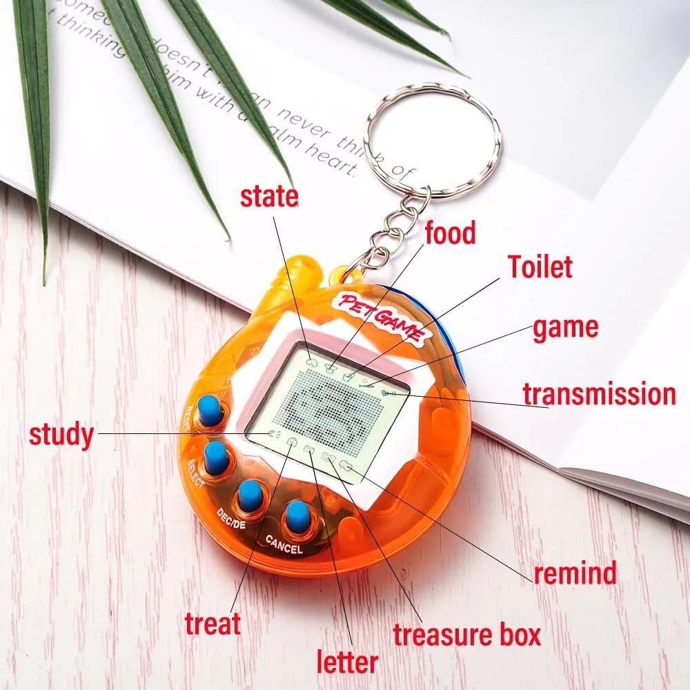 Virtual Pets Keychain for Boys Girls 168 Pets Retro Handheld Game Filled Easter Eggs  Easter Gift