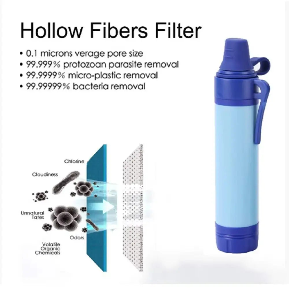 Mini Mini Water Filter Straw Purifier Direct Drinking Purification Water Filter Survival Straw Drinking Water Filtering Straw